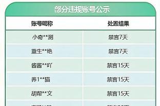 巴萨发布海报预热客战毕尔巴鄂：菲利克斯、坎塞洛&伊尼戈出镜